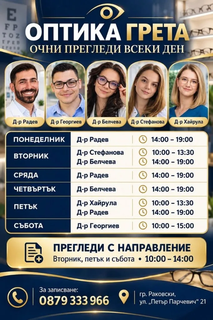 Оптика Грета Раковски — очни лекари и седмичен график за прегледи: Д-р Радев, Д-р Георгиев, Д-р Белчева, Д-р Стефанова, Д-р Хайрула